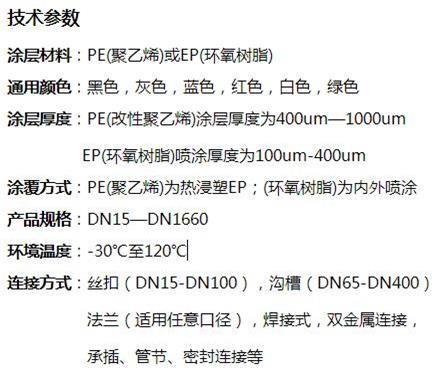 烟台矿用涂塑钢管技术参数